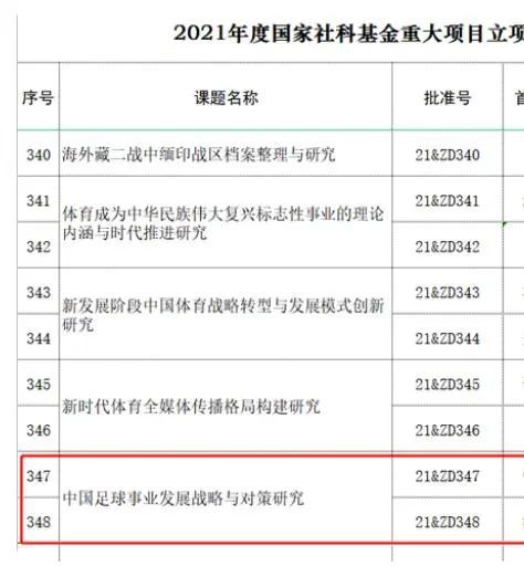BD高清免费观看